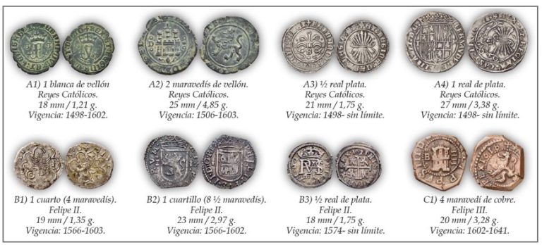 Porteo y tarifas I. ¿Con qué monedas se pagaban los portes de las cartas? 277 Porteo Y Tarifas I. ¿Con Qué Monedas Se Pagaban Los Portes De Las Cartas? - 8Reales