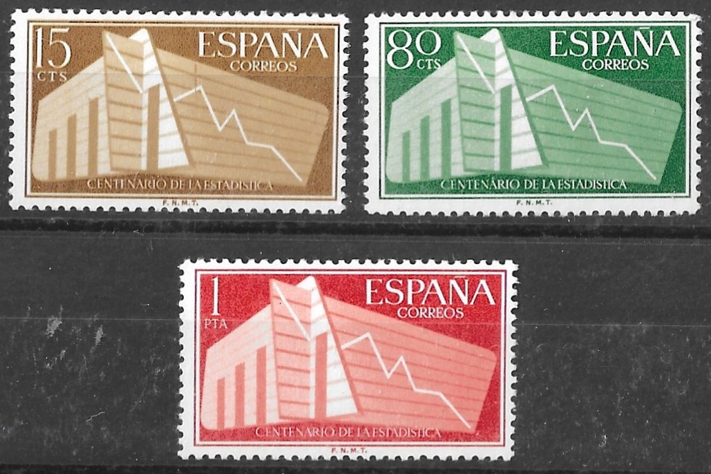 1956. I Cent. Estadistica Española. Nº1196-1198 Edifil. Sin Fijasello 1 1956. I Cent. Estadistica Española. Nº1196-1198 Edifil. Sin Fijasello
